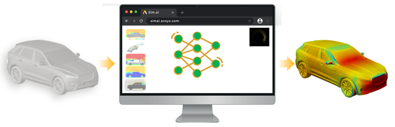 Презентация Ansys SimAI - Companion Guide - Pro & Premium