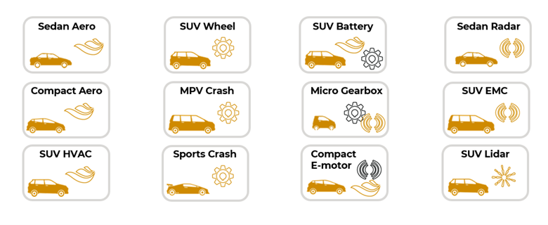 Ansys SimAI overview